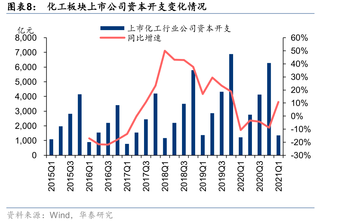 新冠病毒每日新增感染人数_第3页