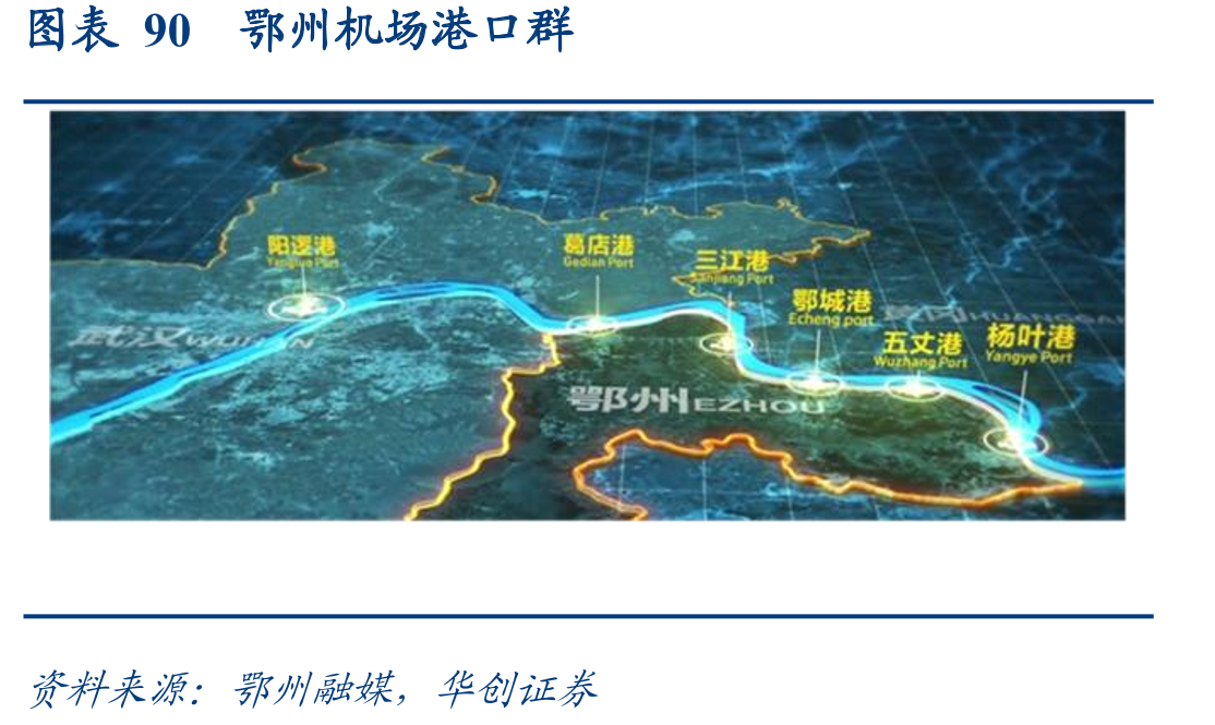 图表68亚马逊最后一公里配送份额_第4页