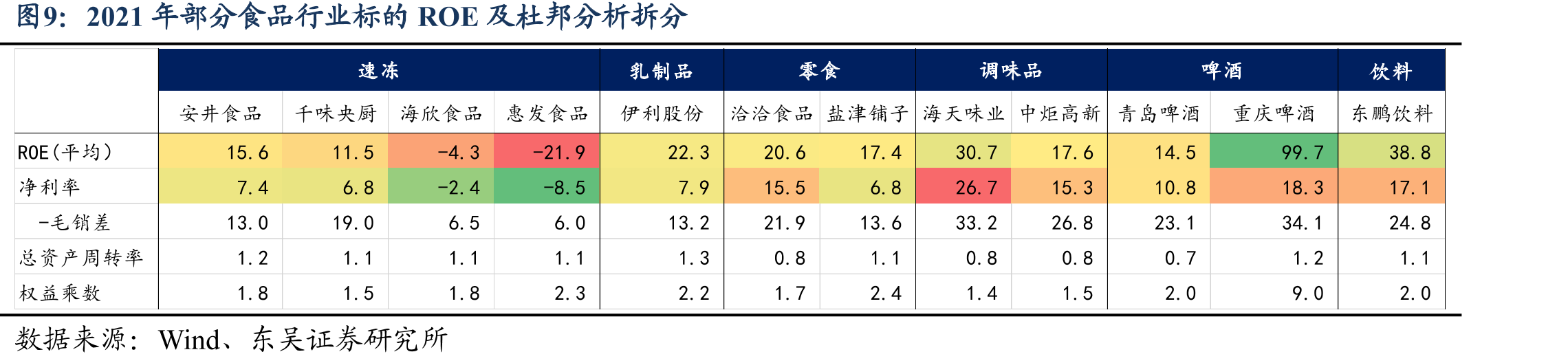 中国预制菜消费者特点_第3页