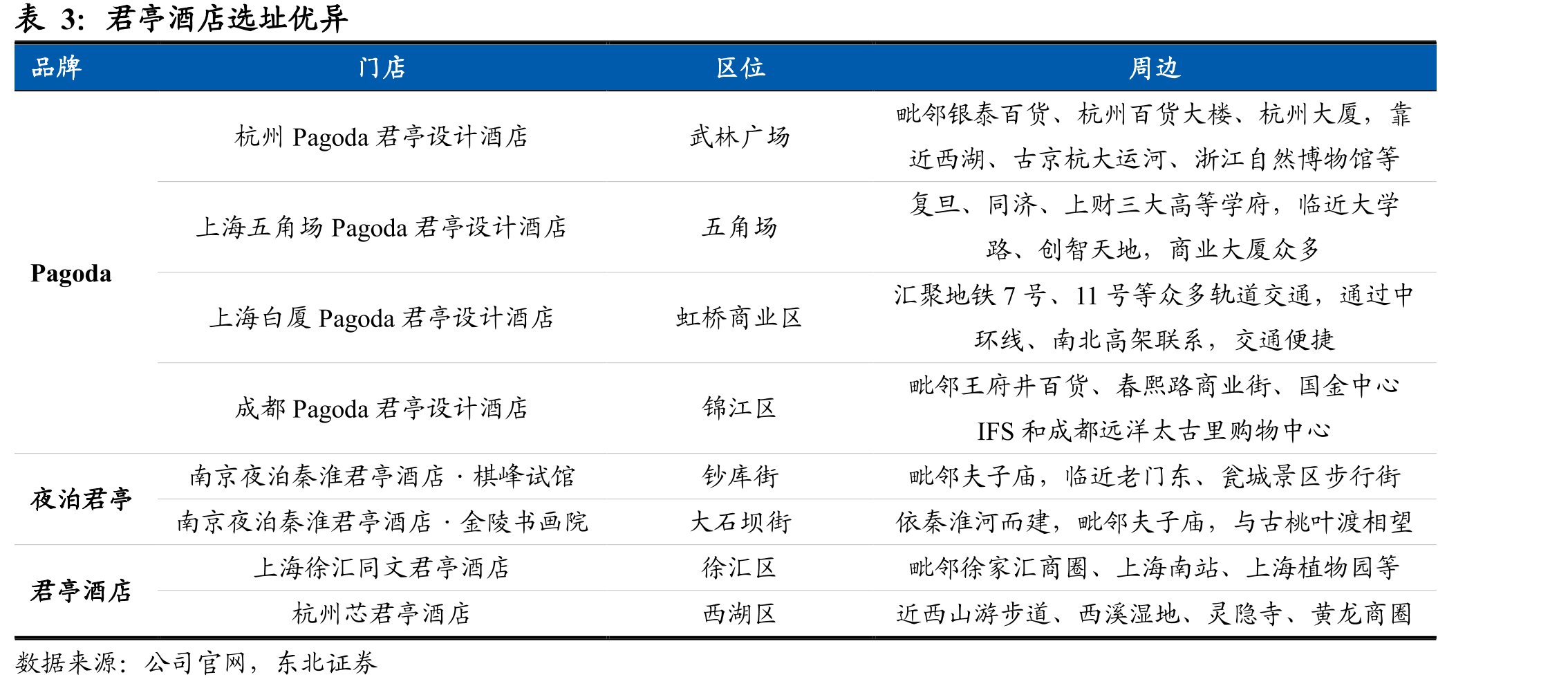 疫情以来出境游旅游人次断崖式下跌_第5页