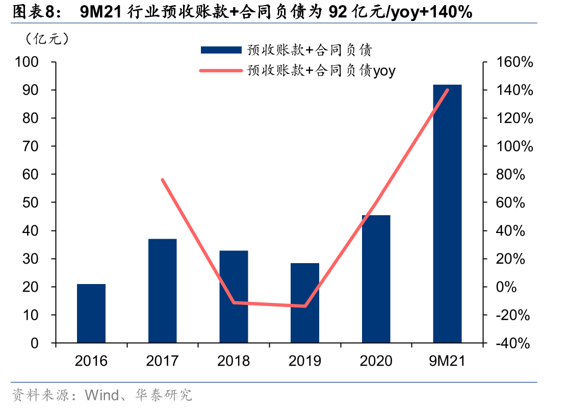 捷佳伟创TOPCon与HJT技术路线布局与募投项目对应_第3页
