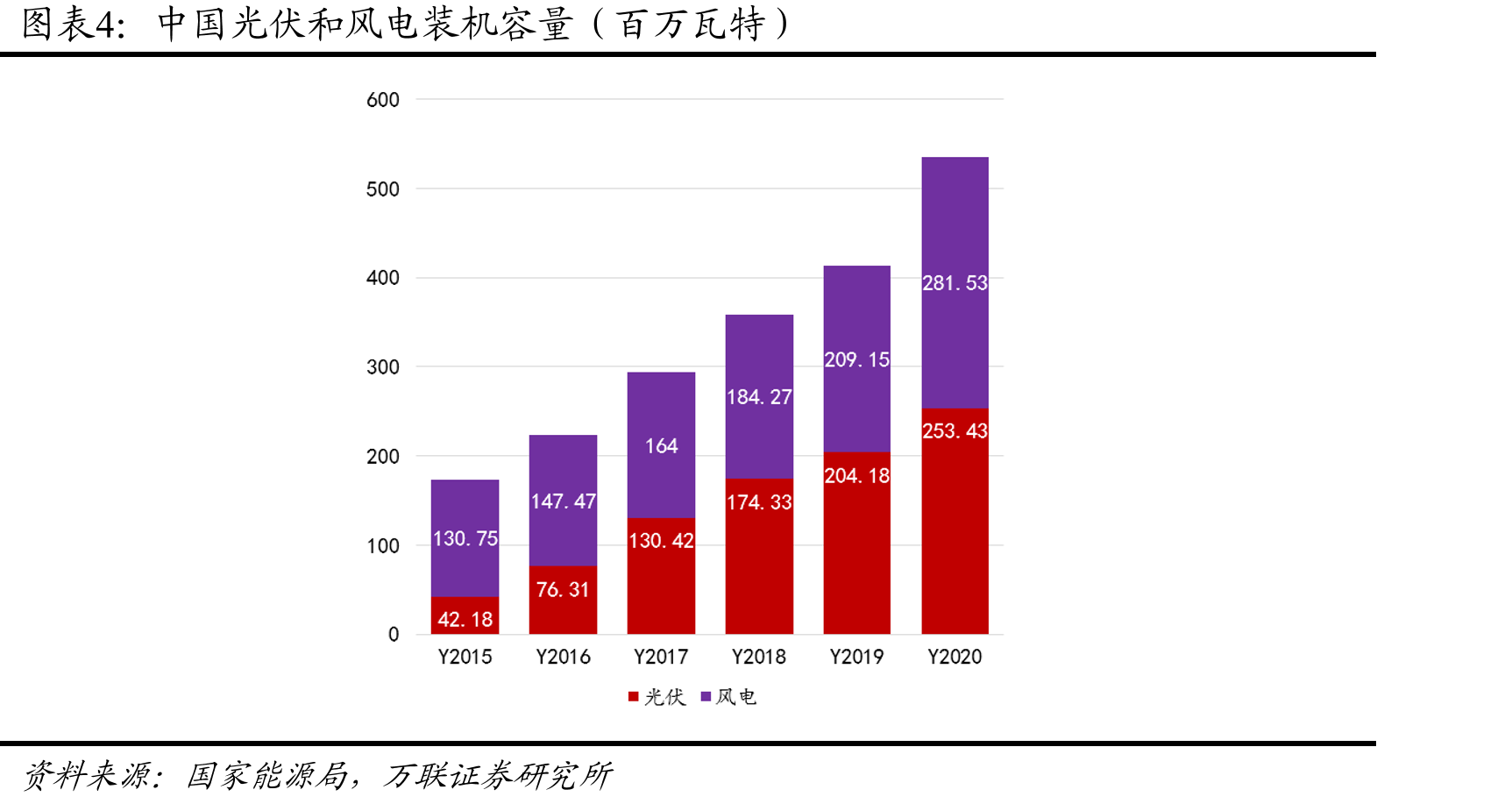车用气瓶性能参数比较_第5页