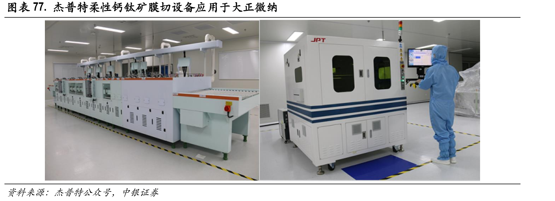 图表77.杰普特柔性钙钛矿膜切设备应用于大正微纳