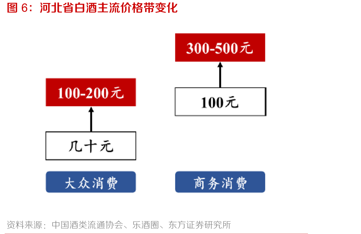 2021年全国各省市GDP排名_第5页