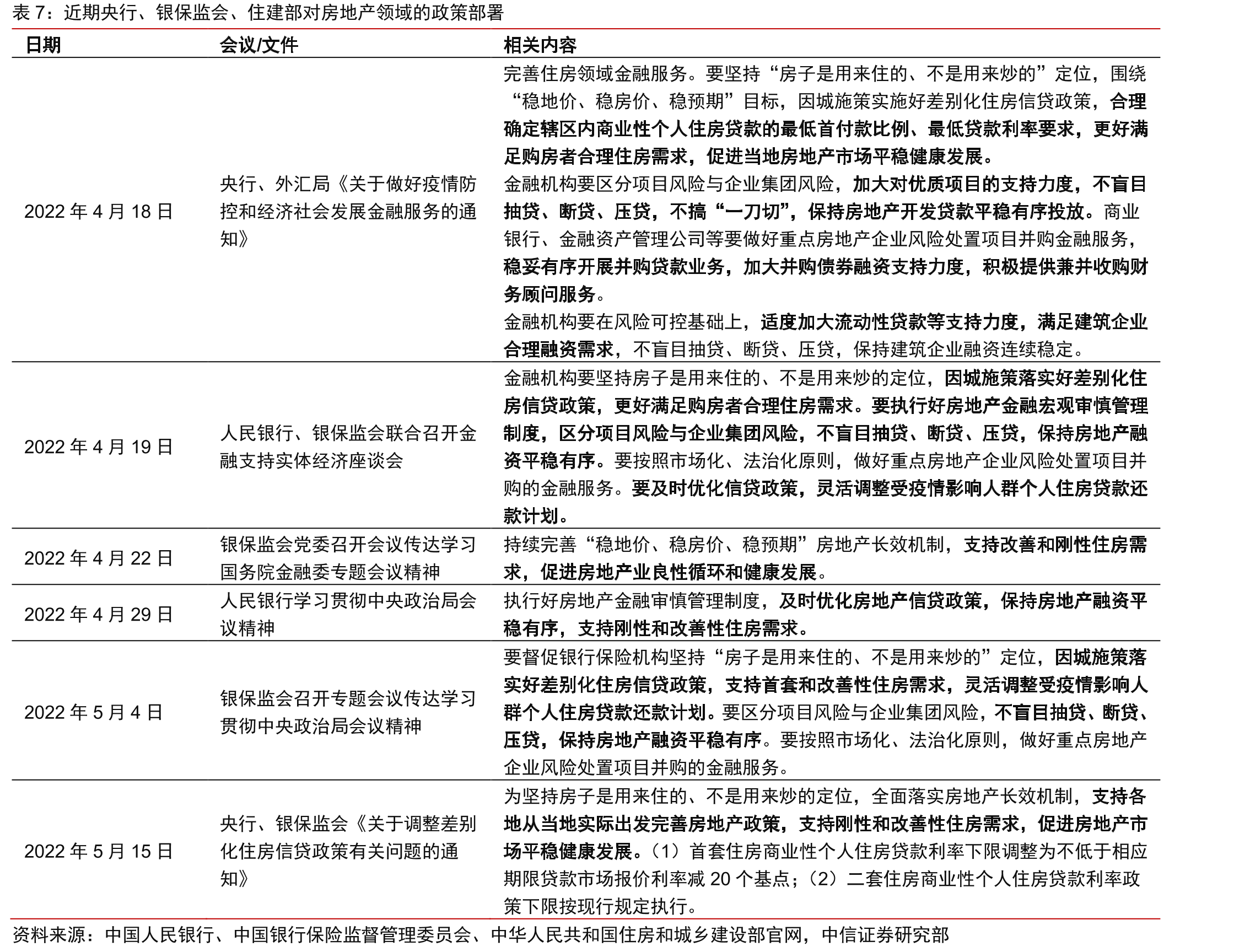 坚朗五金销售网点遍布全国_第4页