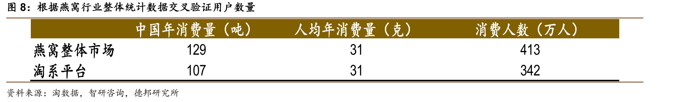 北鼎发展历程_第3页