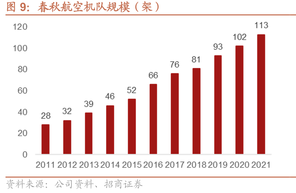 2019年主要出境游目的地_第4页