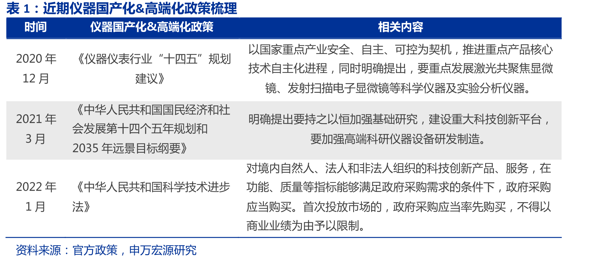 永新光学股权结构_第5页