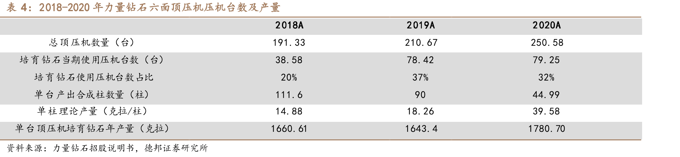 Z世代人群购物时的考虑因素_第4页