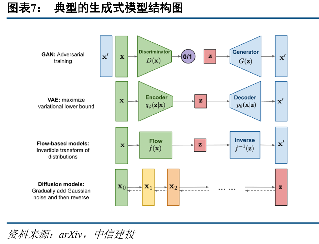 中证人工智能主题指数前十大成分股概况_第3页