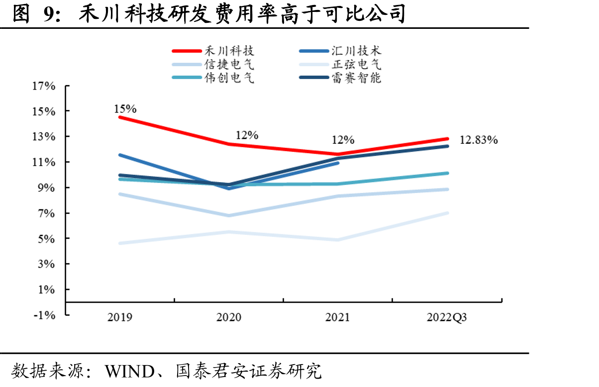 公司营销网点遍布国内外，为客户提供优质的贴身服务_第4页