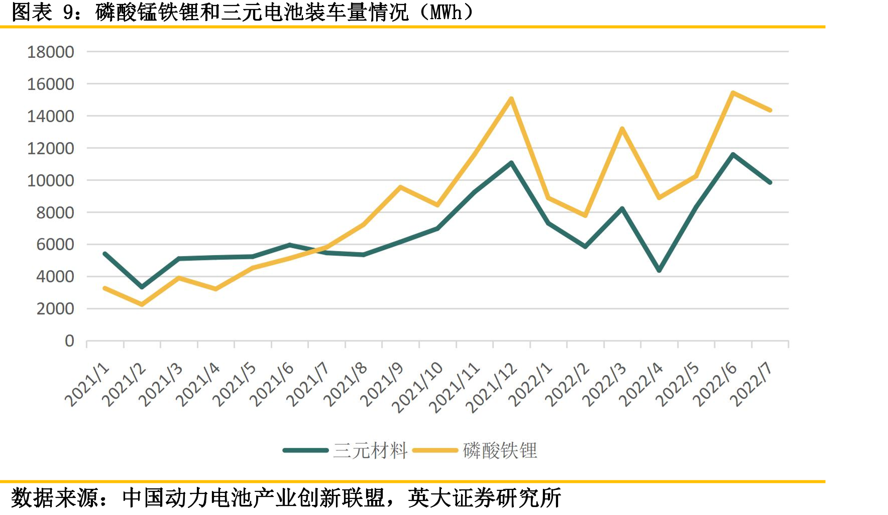 全球镍储量主要分布国家_第2页