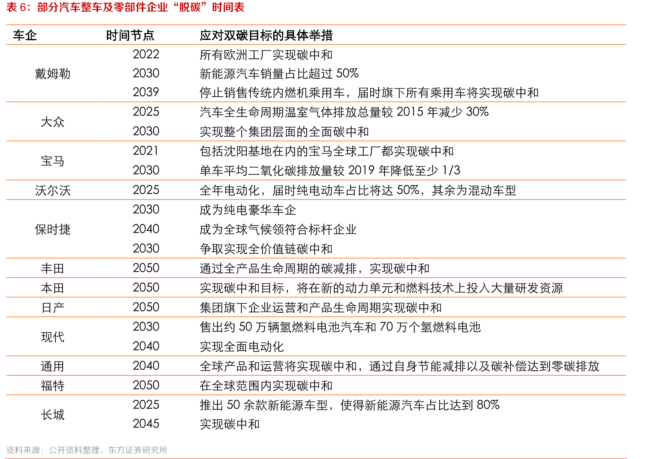 中国与其他国家的废铝回收率比较_第2页