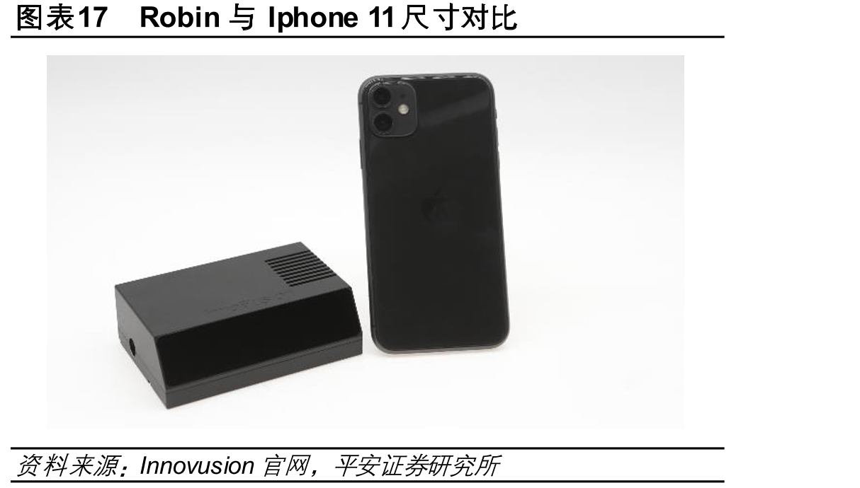 图表17Robin与Iphone11尺寸对比