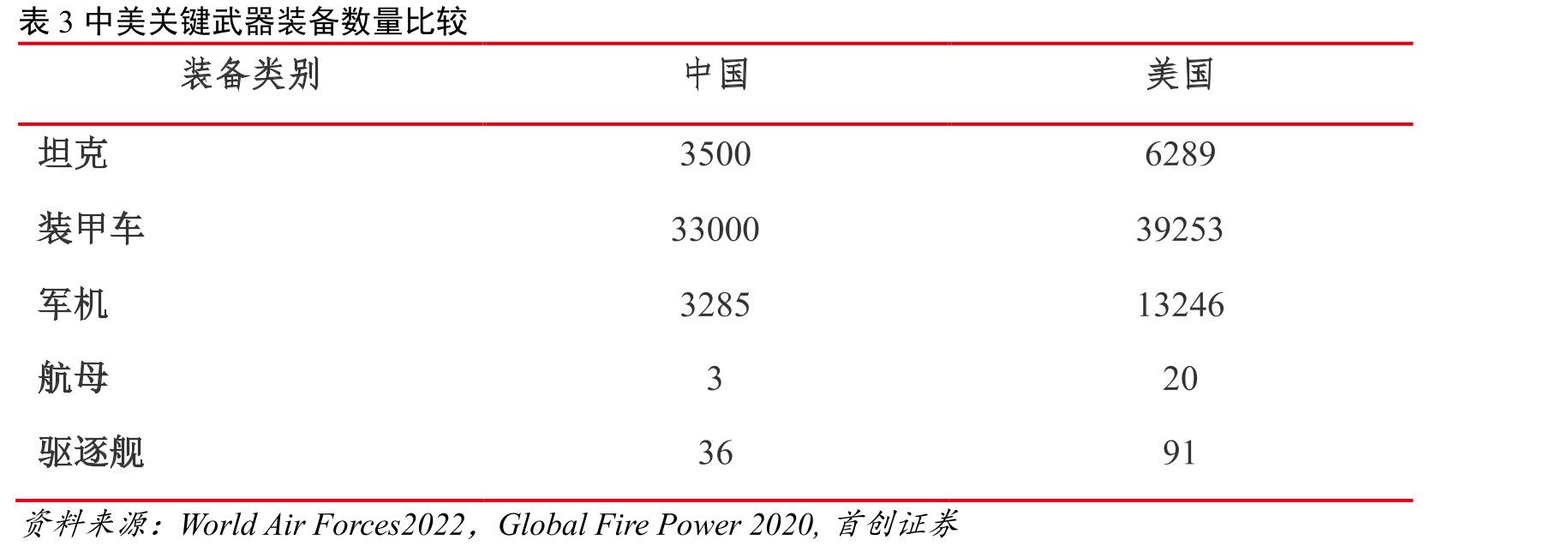 2017-2021年新雷能营收（亿元）及增速_第5页