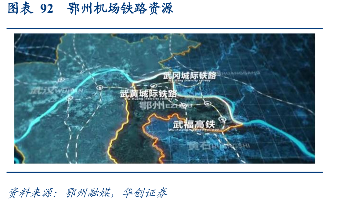 图表68亚马逊最后一公里配送份额_第3页
