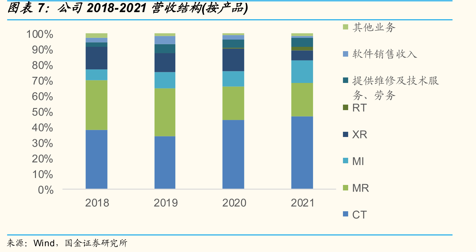 2020年中国发病率前十的癌症新发病例数量_第4页