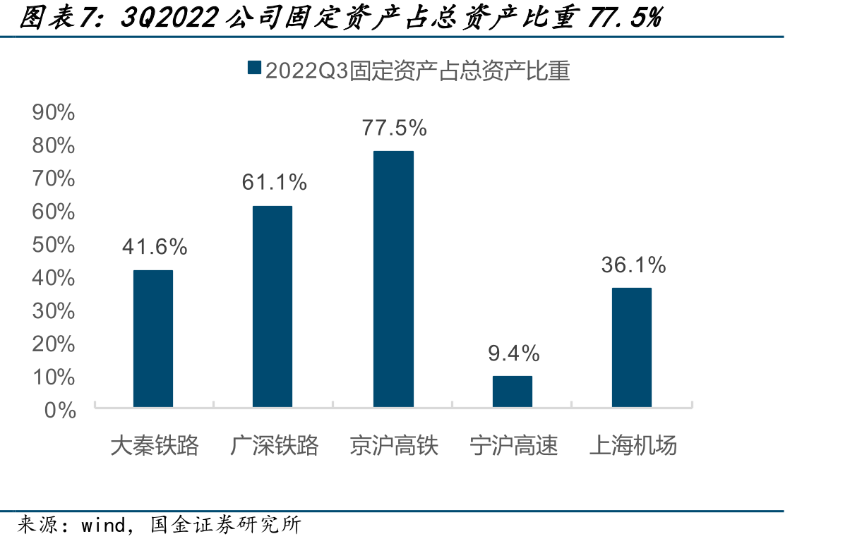 铁路单日发送旅客量高峰恢复趋势攀升至98%_第4页