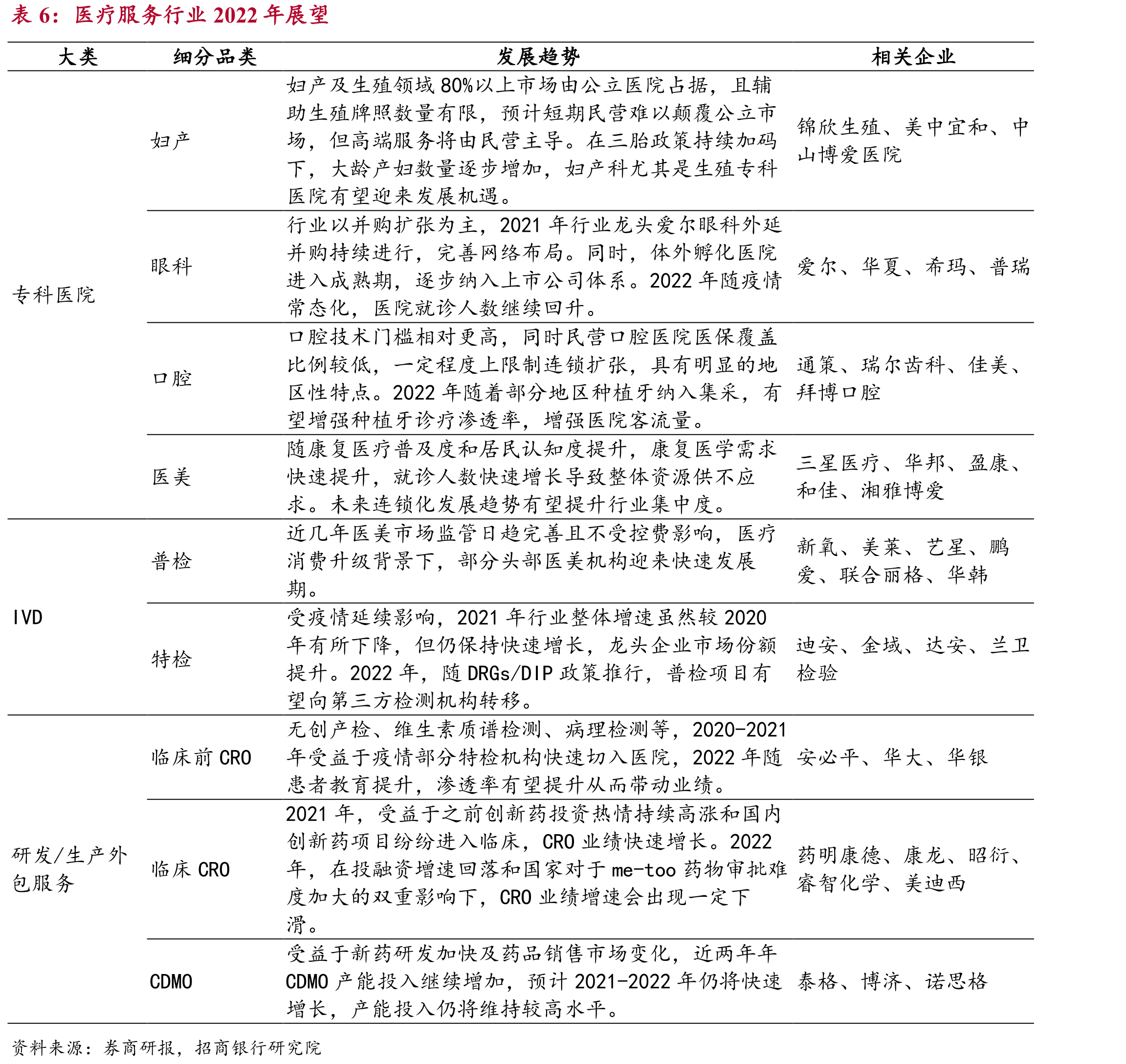 电网基本建设年度投资金额及增速情况_第3页