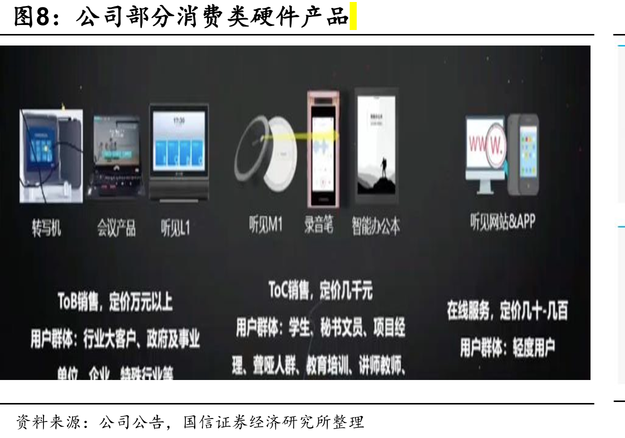 全国教育经费及国家财政性教育经费体量（单为：万元）_第3页