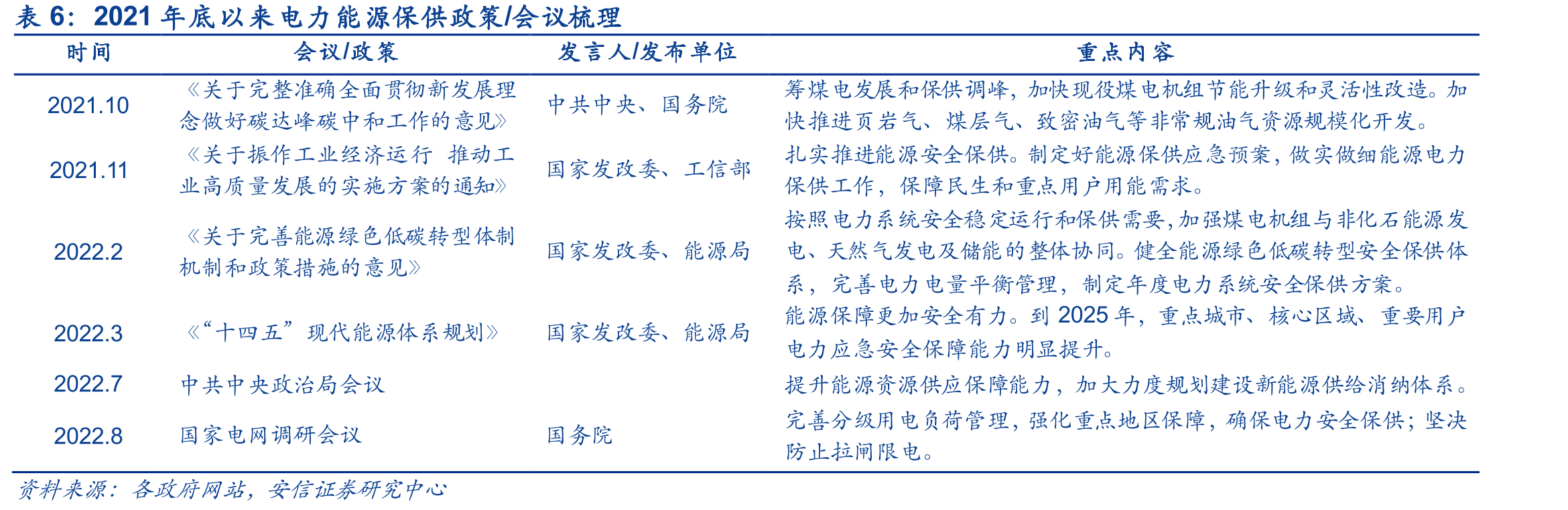 日本2019年发电量构成_第5页