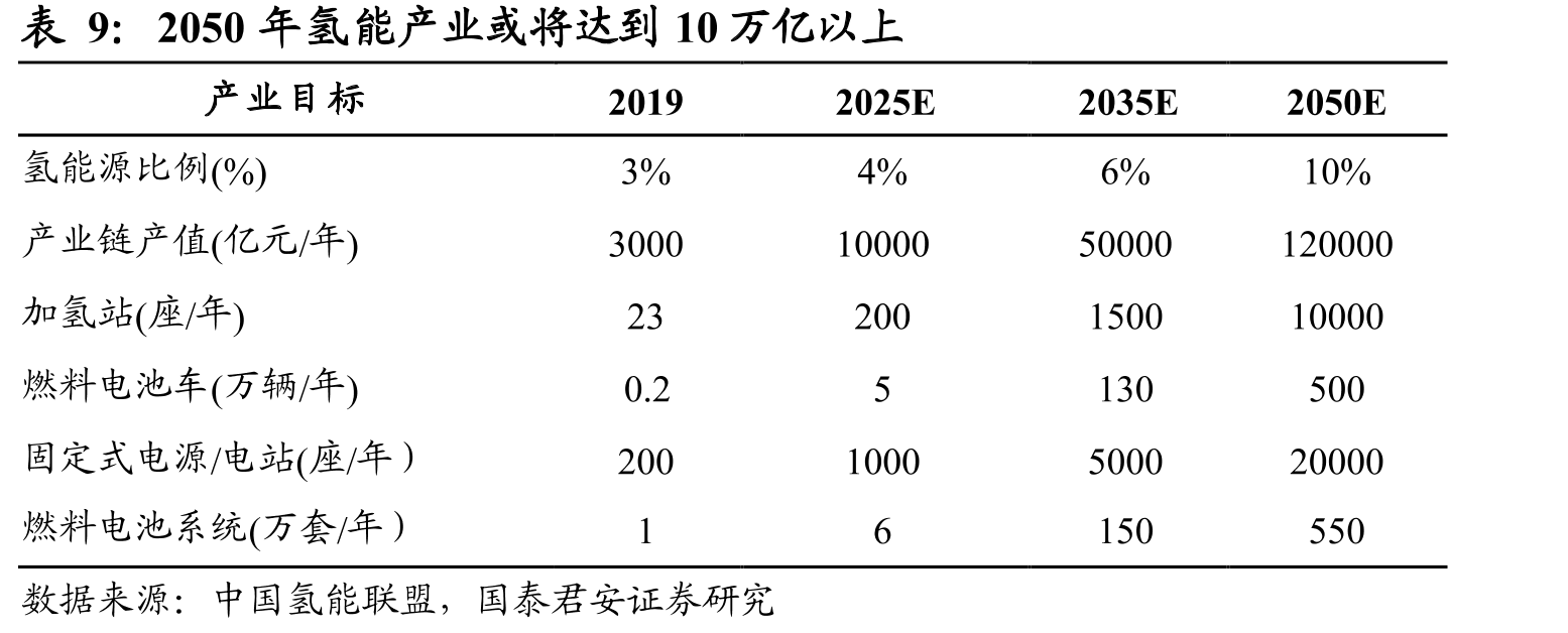 钢铁企业出台“碳达峰碳中和”规划_第2页