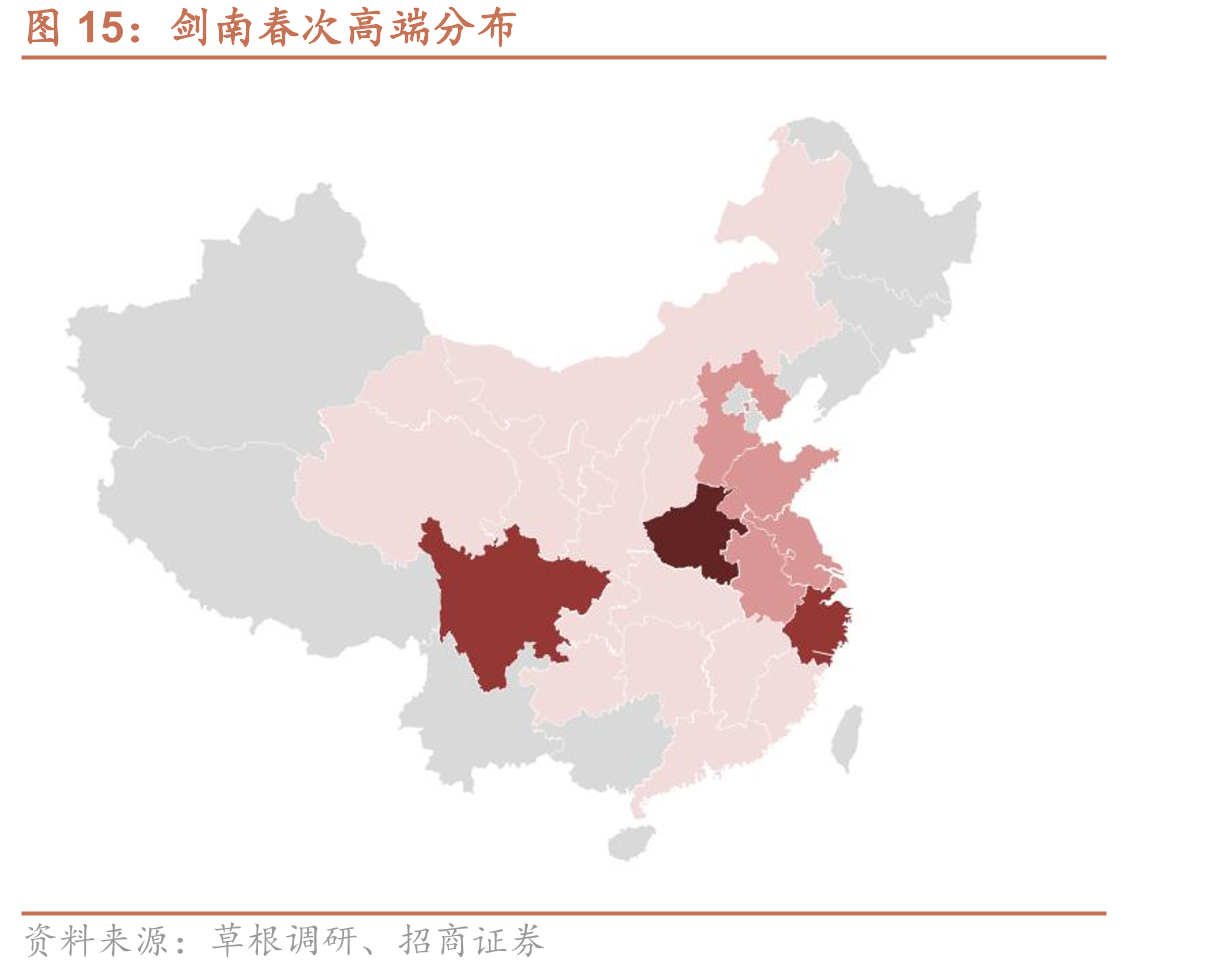 剑南春次高端分布