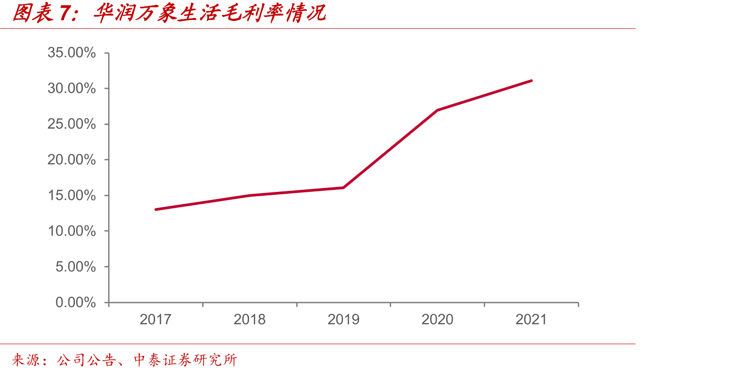 中国总人口数量（亿）_第4页