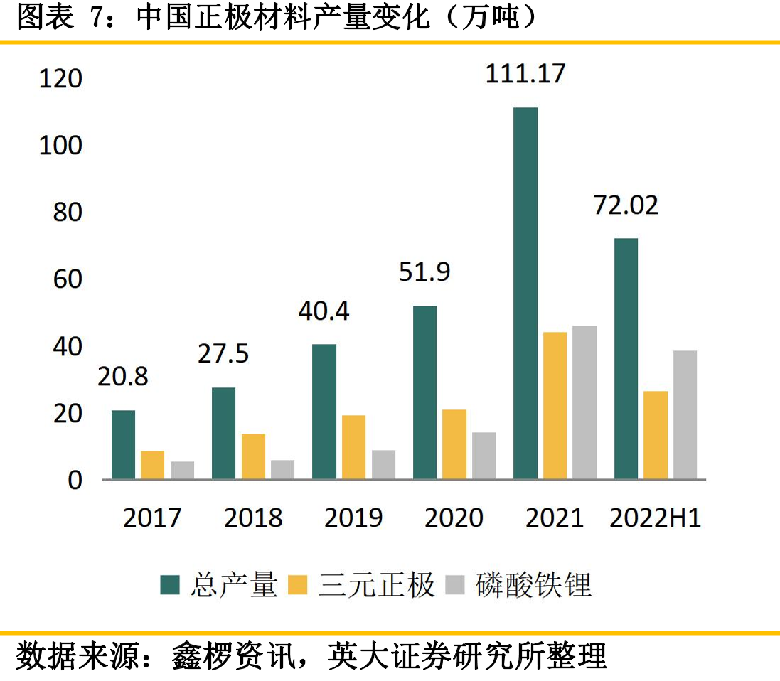全球镍储量主要分布国家_第4页