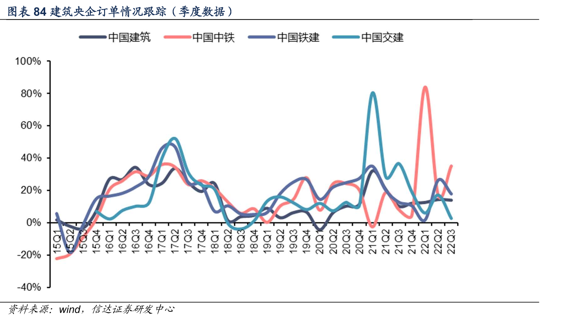 图表48全国（小口径）玻璃库存（万重箱）_第3页