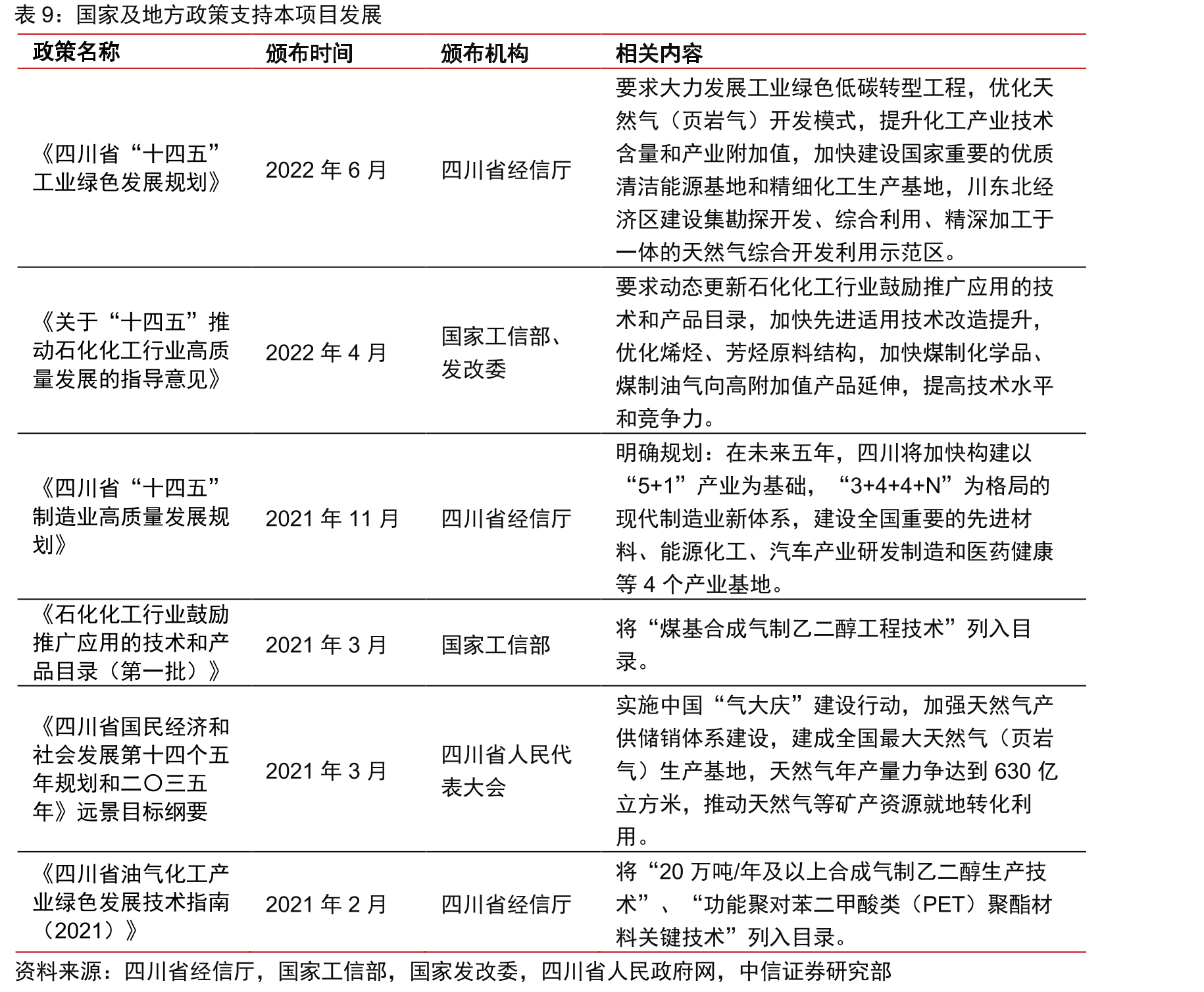 复合型背板和涂覆型背板比较_第2页