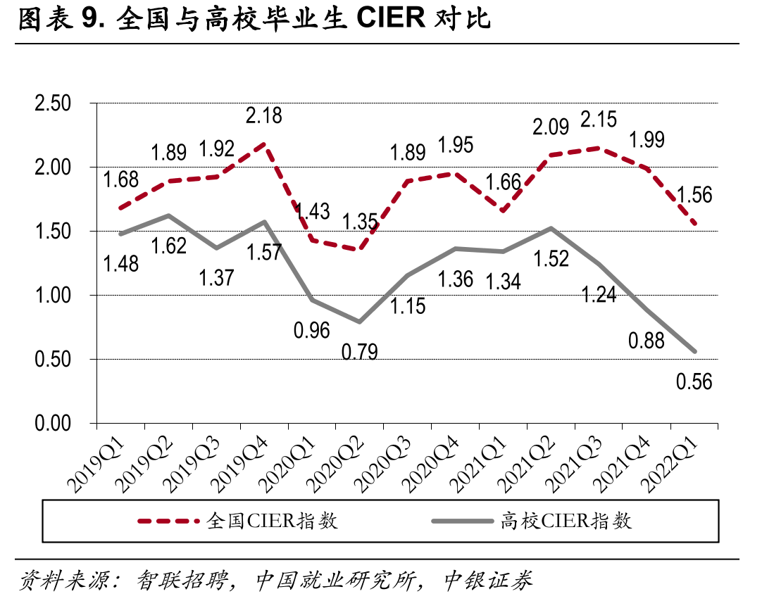 图表55.2021年Randstad全球业务收入分布情况_第2页