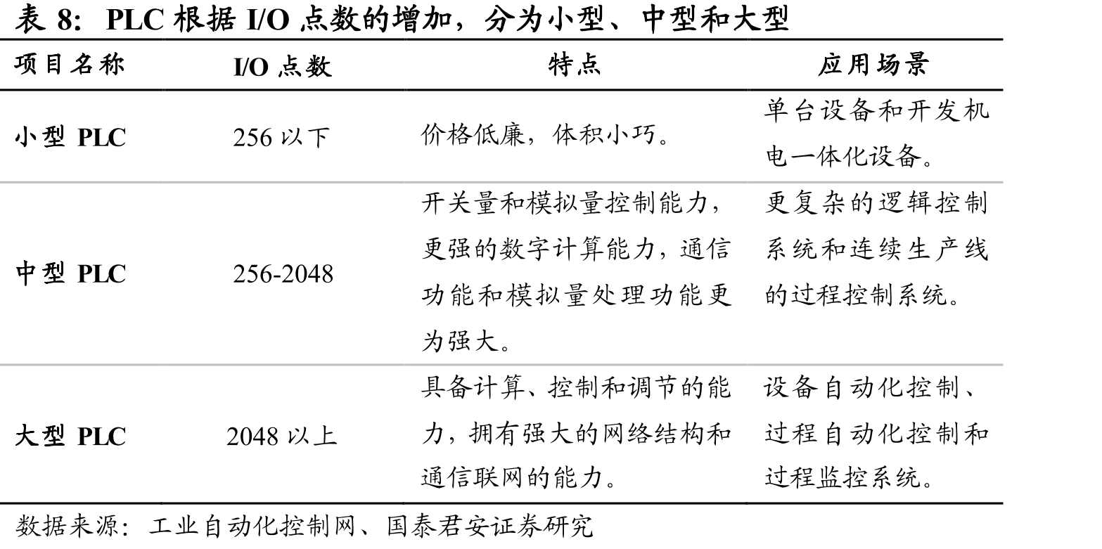 公司营销网点遍布国内外，为客户提供优质的贴身服务_第2页