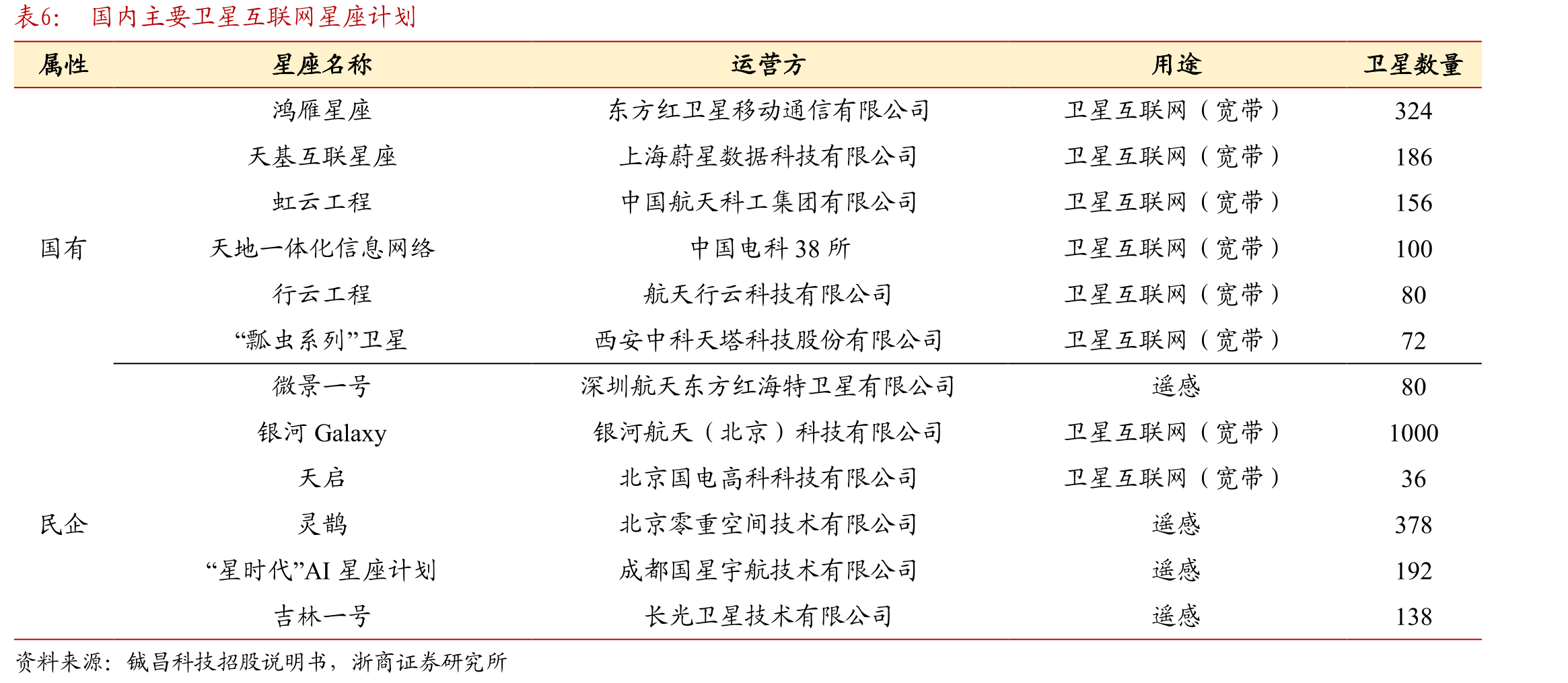 部分国家安全政策调整动态_第4页