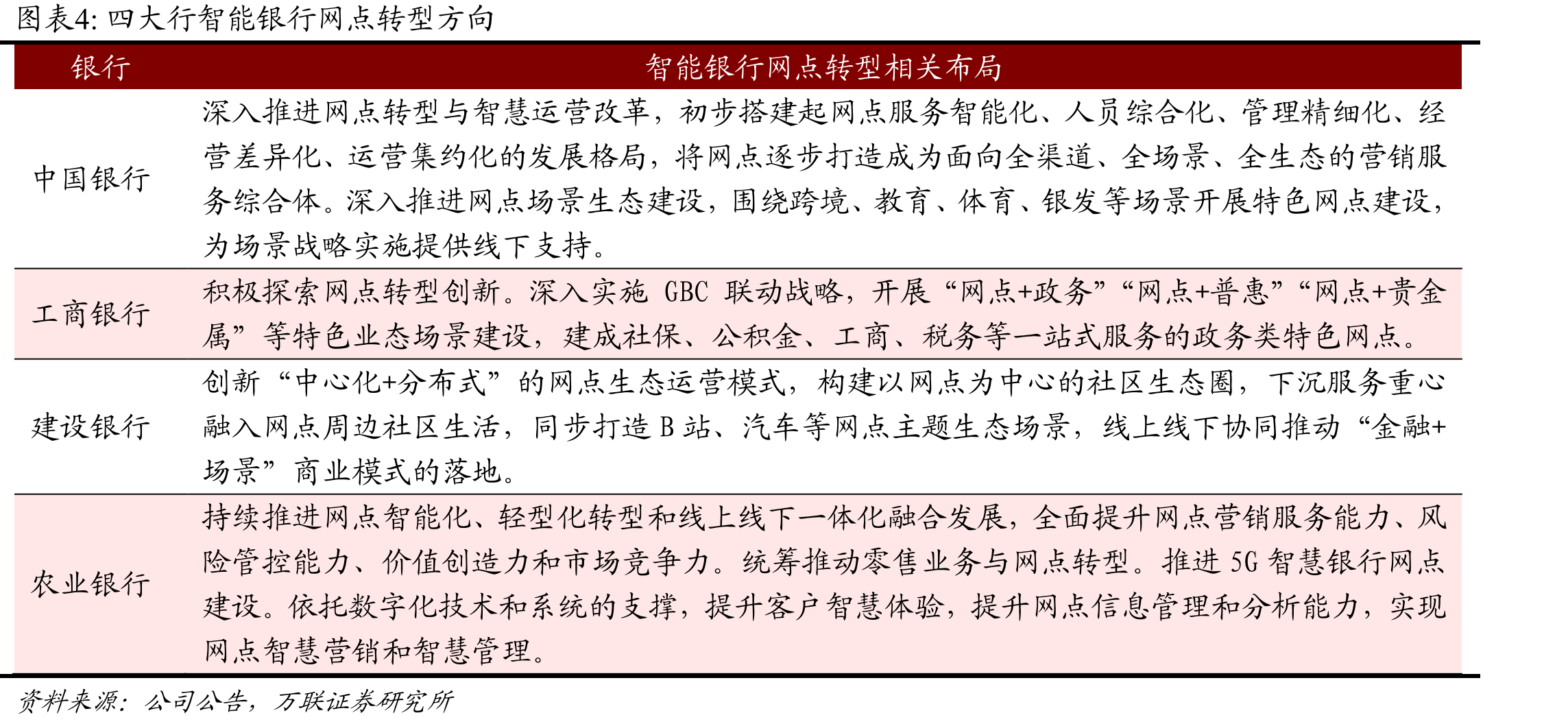 AI大数据分析应用平台aiCoreSystem_第4页
