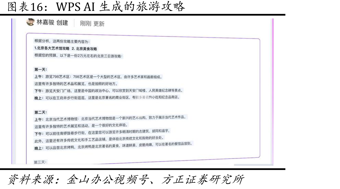 WPSAI生成的旅游攻略