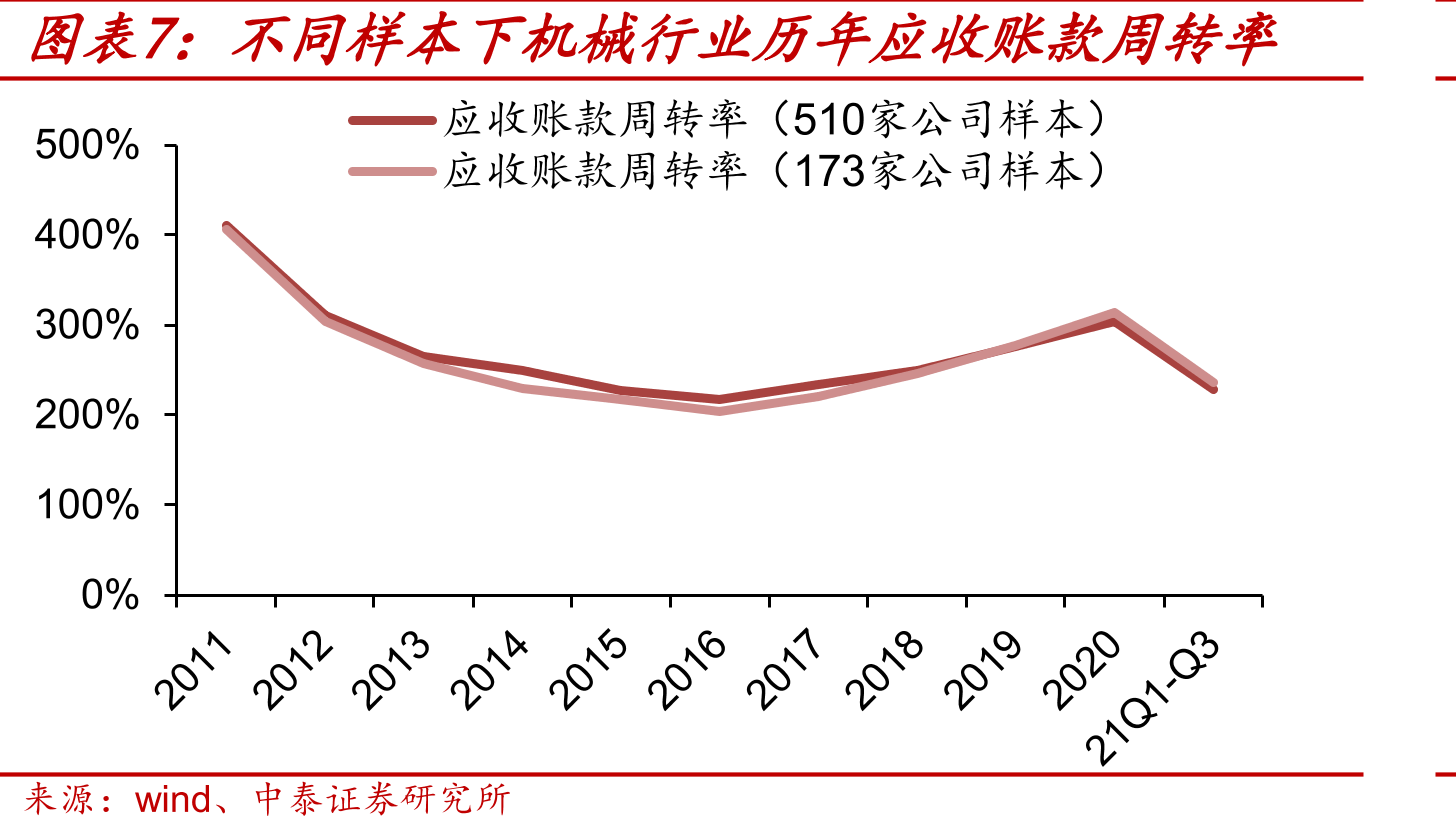 欧洲新冠感染率、致死率、疫苗接种率_第4页