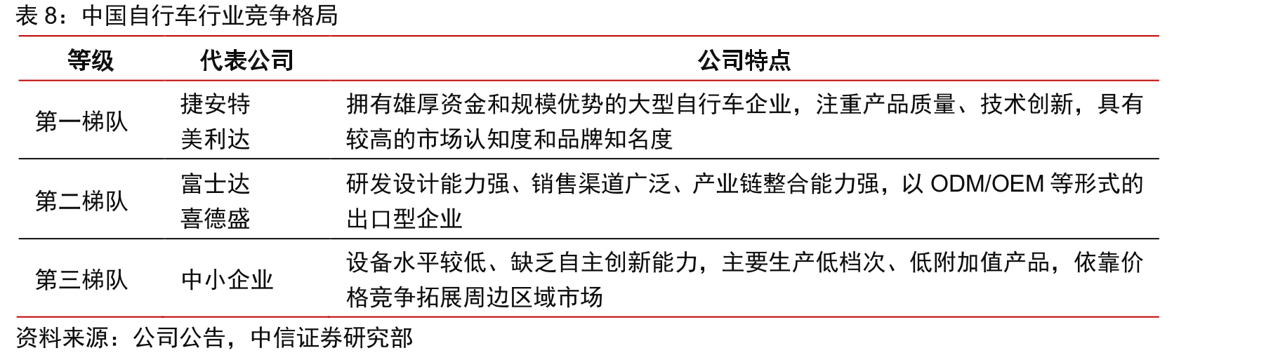 2011-2020年我国出生人口数及出生人口率_第2页