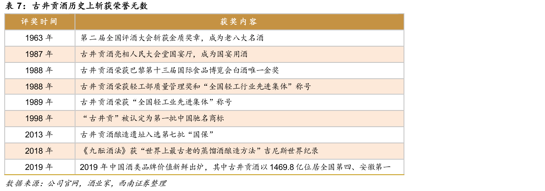 三通工程各阶段具体情况_第3页