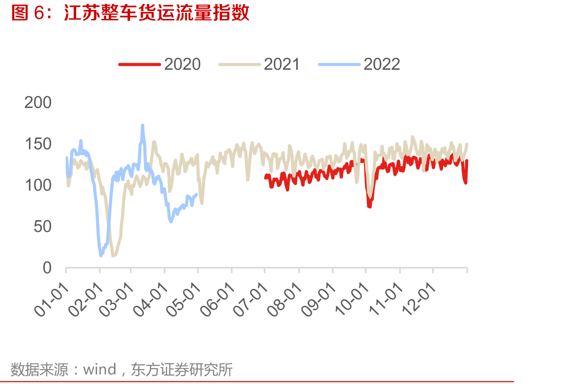 当期储蓄、投资与消费支出倾向_第3页