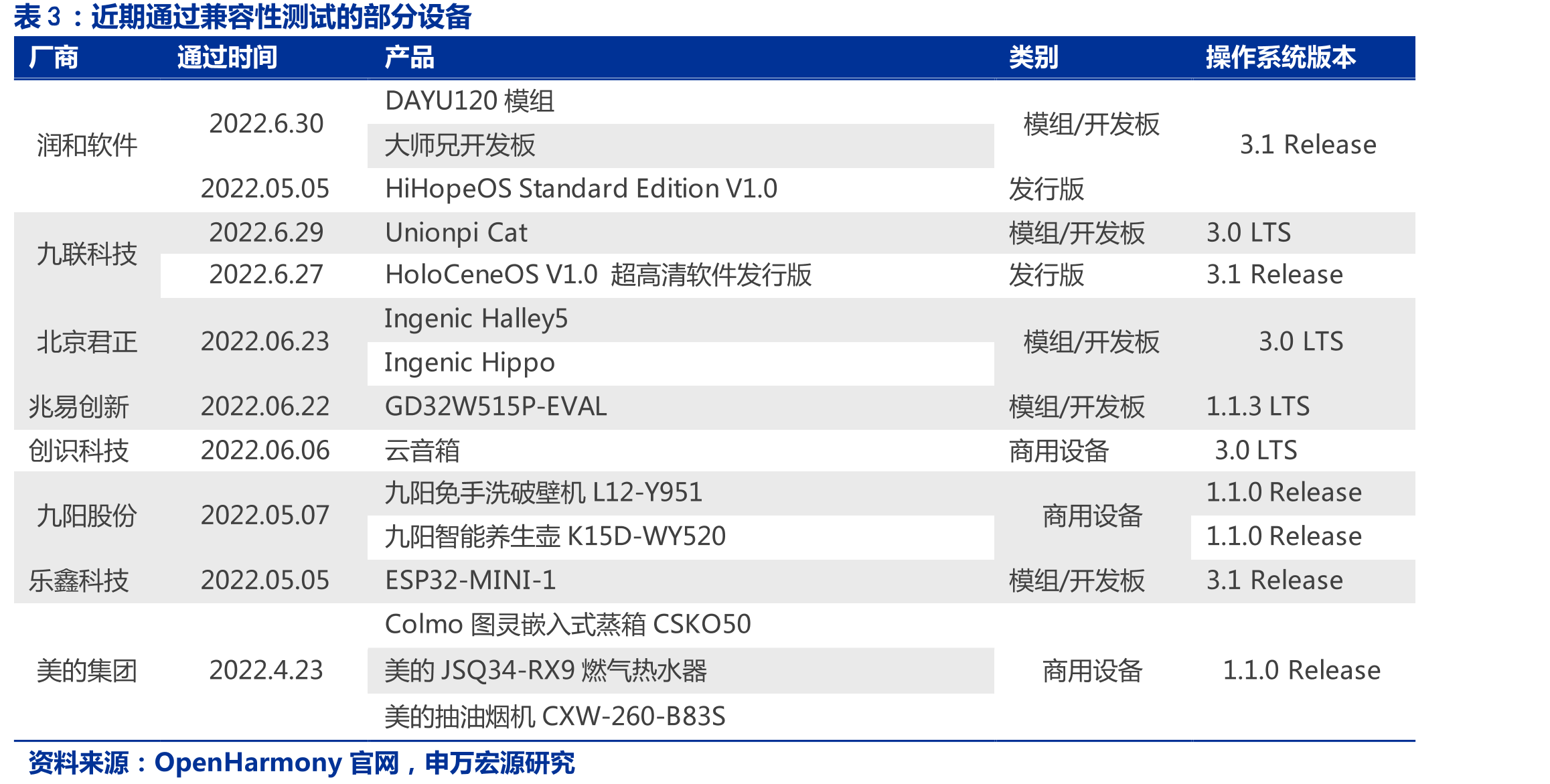 原子化服务与传统方式的需要安装的应用对比_第2页