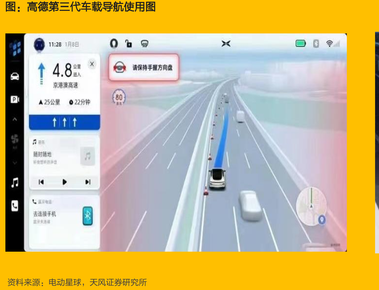 双积分政策的计算方法_第4页