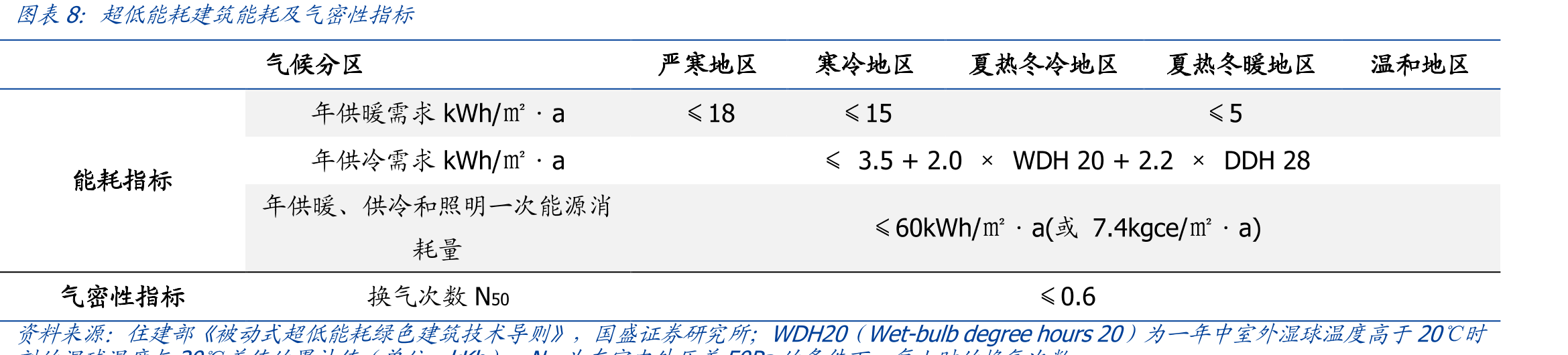 我国推动第三方专业机构参与工程质量安全监管主要政策_第2页