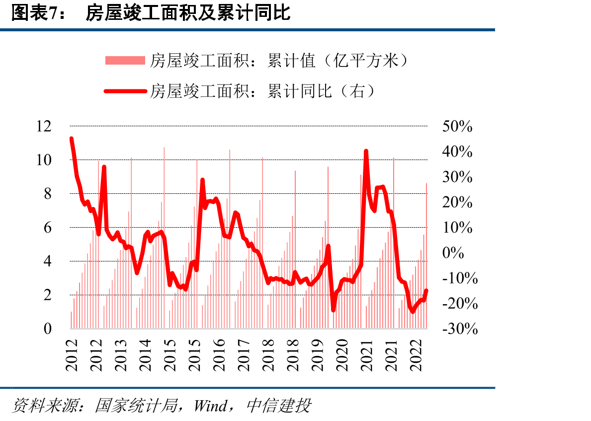 主要企业浮法玻璃毛利率_第5页