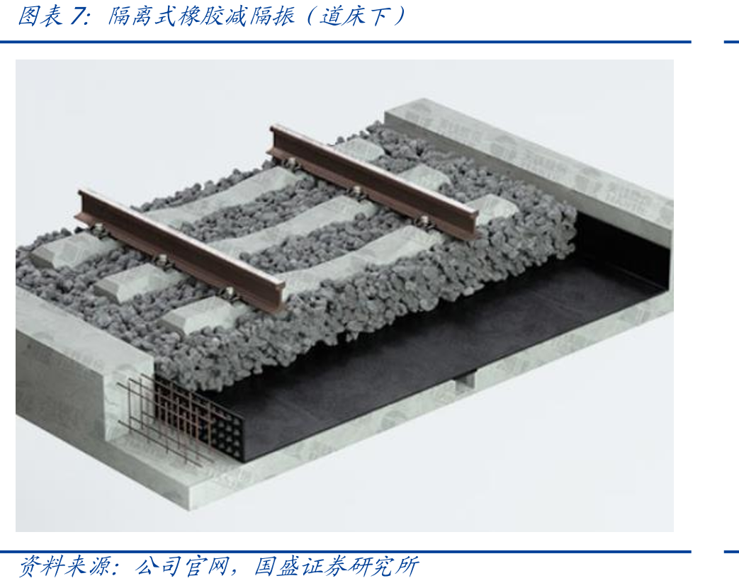 昌吉利锂盐产品的生产方式及下游市场应用_第3页