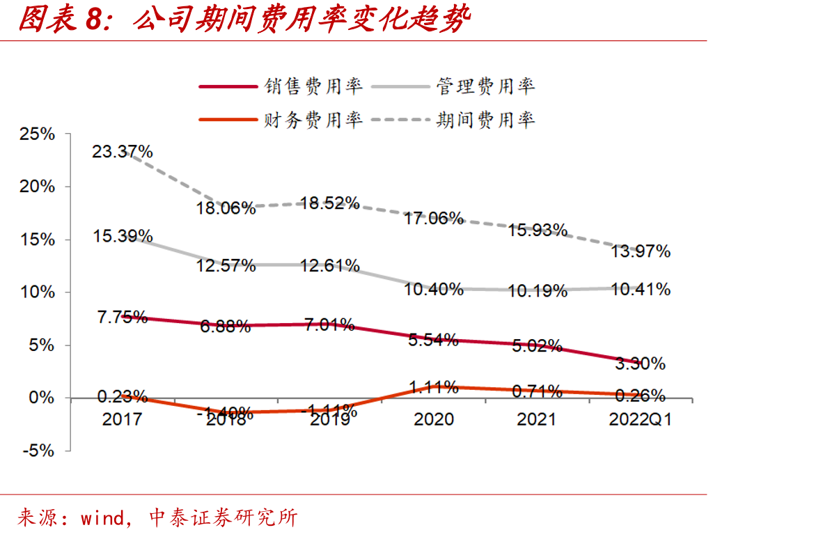 数码印花和传统印花的优劣势对比_第3页