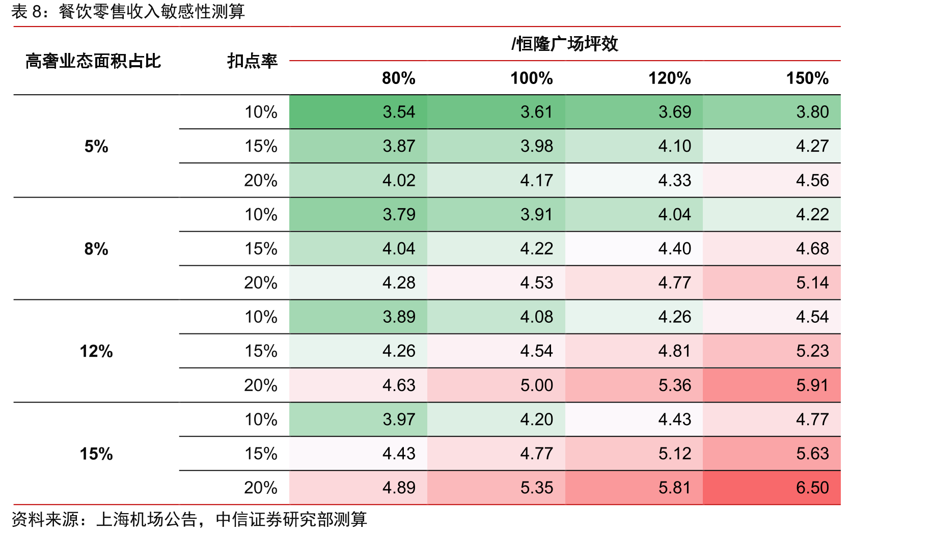 2020年全国出境游人数大幅下滑86.8%_第3页