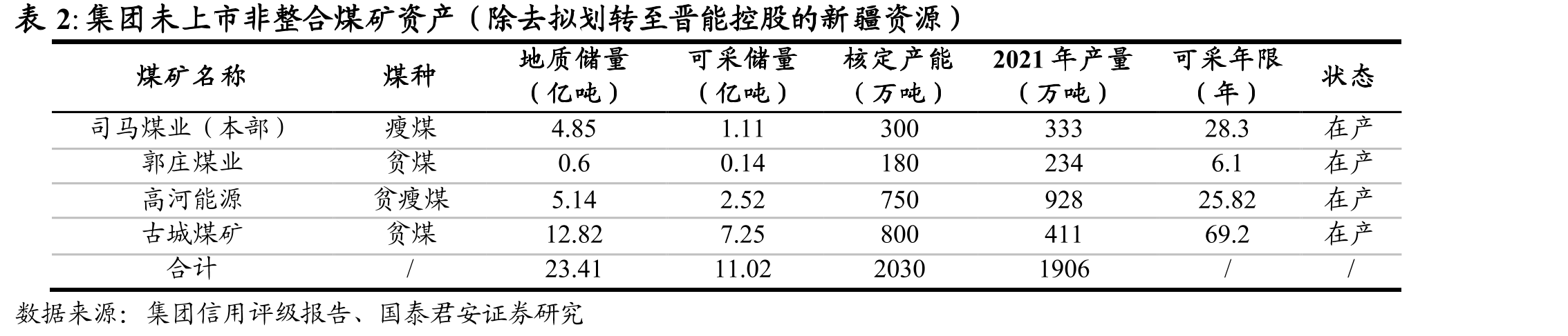 《关于做好当前金融支持房地产市场平稳健康发展工作的通知》_第5页