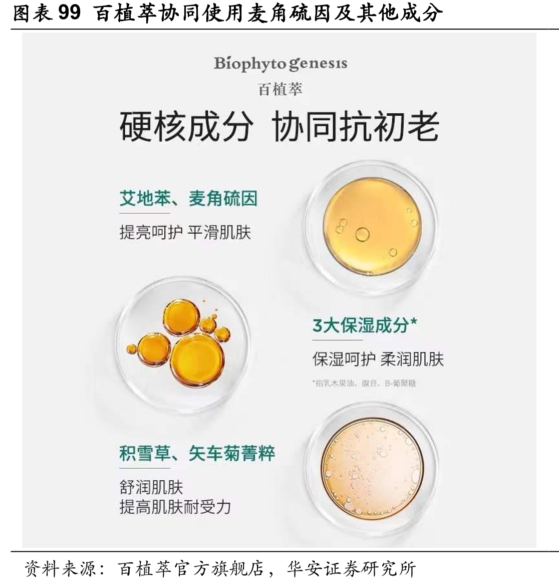 图表232021年部分地区限跌令政策_第2页