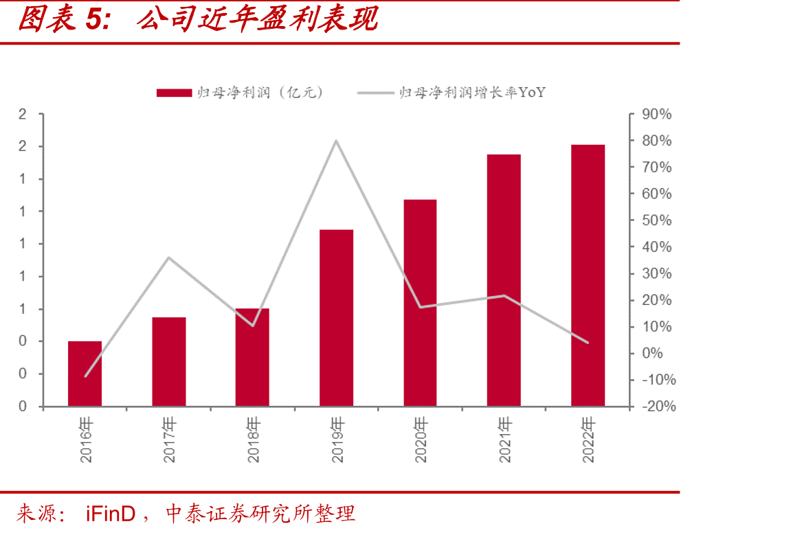 工程造价咨询在项目各阶段需求_第3页